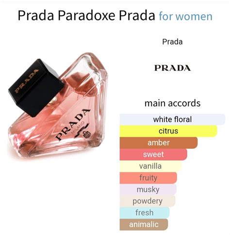 perfume genius prada|prada paradoxe perfume for women.